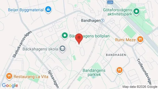 Apartments for rent i Stockholm South - kort over placeringen