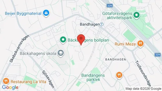 Apartments for rent i Stockholm South - kort over placeringen
