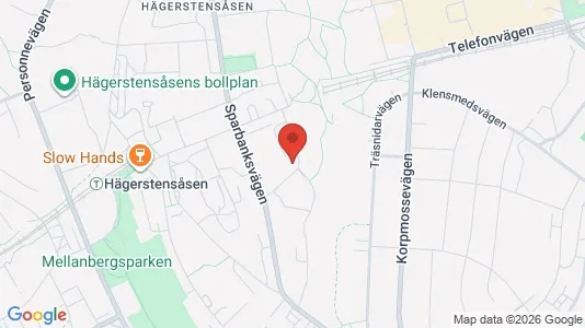 Apartments for rent i Stockholm South - kort over placeringen