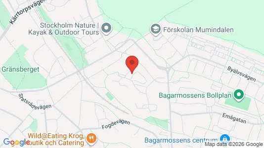 Apartments for rent i Stockholm South - kort over placeringen