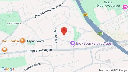 Apartments for rent i Stockholm South - kort over placeringen
