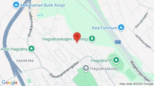 Apartments for rent i Stockholm South - kort over placeringen