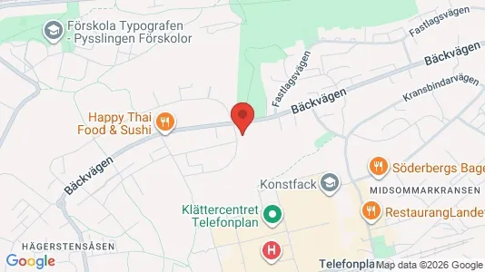 Apartments for rent i Stockholm South - kort over placeringen