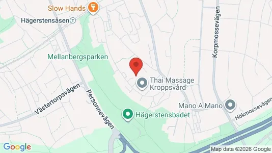 Apartments for rent i Stockholm South - kort over placeringen