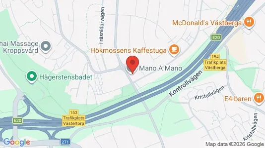 Apartments for rent i Stockholm South - kort over placeringen