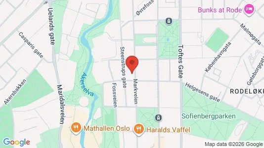Rooms for rent i Oslo Grünerløkka - kort over placeringen