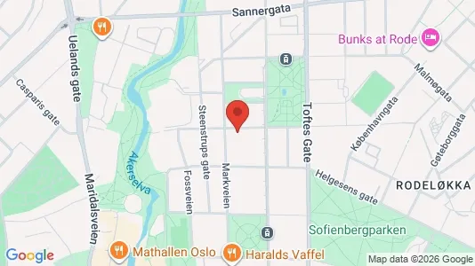 Apartments for rent i Oslo Grünerløkka - kort over placeringen