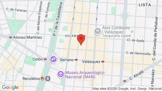 Apartments for rent i Madrid Salamanca - kort over placeringen
