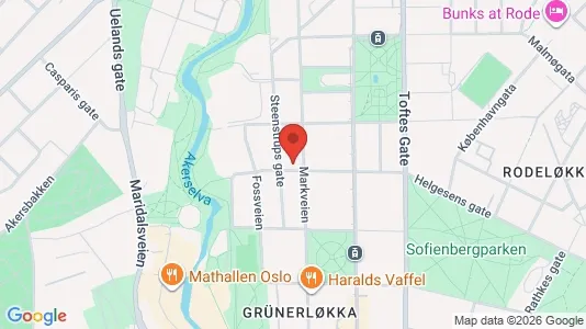 Apartments for rent i Oslo Grünerløkka - kort over placeringen