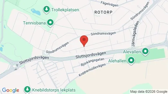 Apartments for rent i Halmstad - kort over placeringen