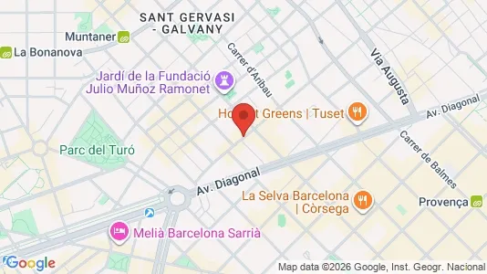 Rooms for rent i Barcelona Sarrià-St. Gervasi - kort over placeringen
