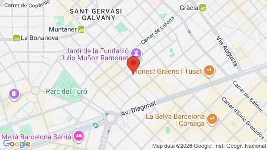 Rooms for rent i Barcelona Sarrià-St. Gervasi - kort over placeringen