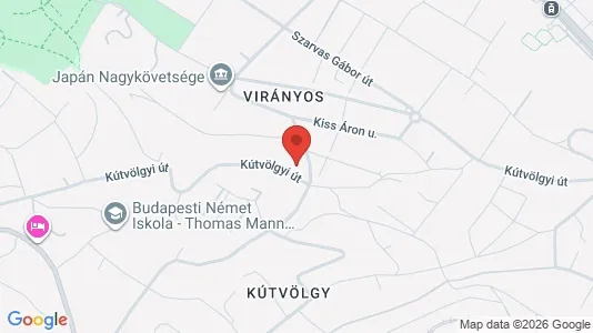 Apartments for rent i Budapest Hegyvidék - kort over placeringen