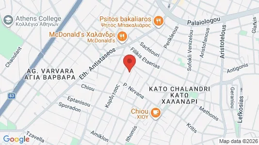 Apartments for rent i Agia Paraskevi - kort over placeringen