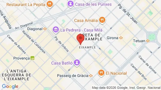 Apartments for rent i Barcelona Eixample - kort over placeringen