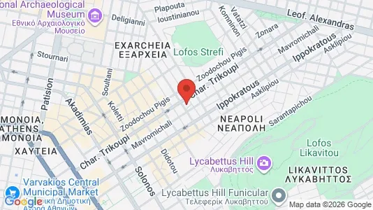 Apartments for rent i Athens Exarchia - kort over placeringen