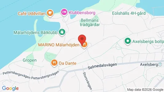 Apartments for rent i Stockholm South - kort over placeringen