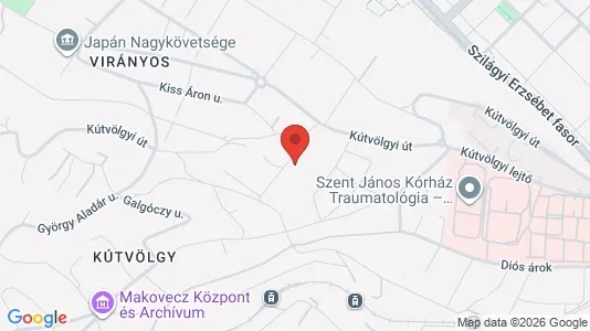 Apartments for rent i Budapest Hegyvidék - kort over placeringen