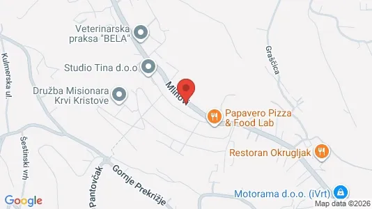 Apartments for rent i Sljeme (Medvednica-Tomislavac) - kort over placeringen