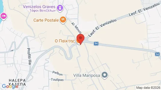 Apartments for rent i Chania - kort over placeringen