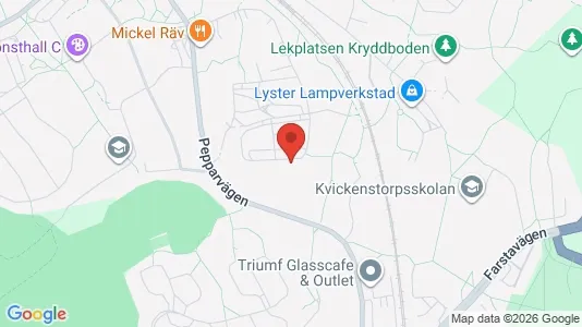 Apartments for rent i Stockholm South - kort over placeringen