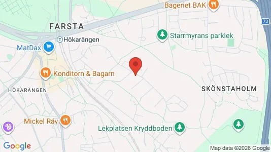 Apartments for rent i Stockholm South - kort over placeringen