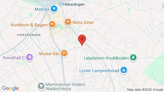 Apartments for rent i Stockholm South - kort over placeringen