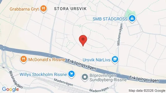 Apartments for rent i Sundbyberg - kort over placeringen