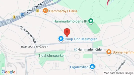 Apartments for rent i Stockholm South - kort over placeringen