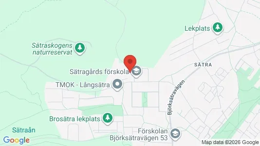 Apartments for rent i Stockholm South - kort over placeringen