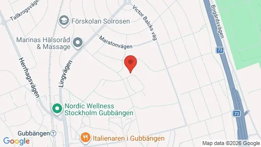 Apartments for rent i Stockholm South - kort over placeringen
