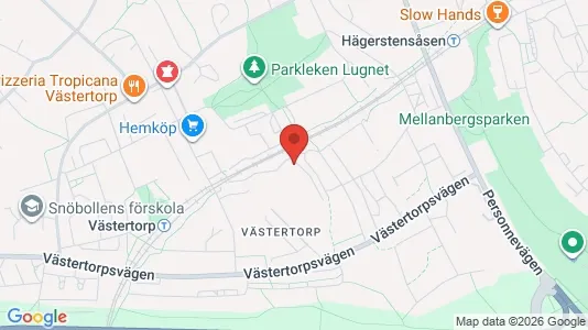 Apartments for rent i Stockholm South - kort over placeringen