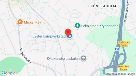 Apartments for rent i Stockholm South - kort over placeringen