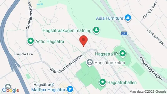Apartments for rent i Stockholm South - kort over placeringen