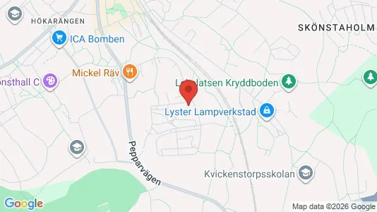Apartments for rent i Stockholm South - kort over placeringen