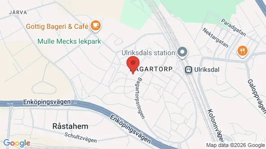Apartments for rent i Solna - kort over placeringen