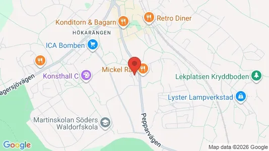 Apartments for rent i Stockholm South - kort over placeringen