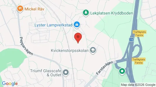Apartments for rent i Stockholm South - kort over placeringen
