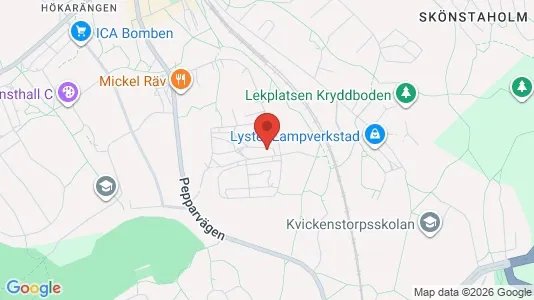 Apartments for rent i Stockholm South - kort over placeringen