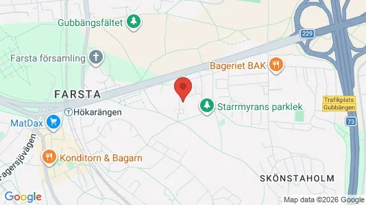 Apartments for rent i Stockholm South - kort over placeringen