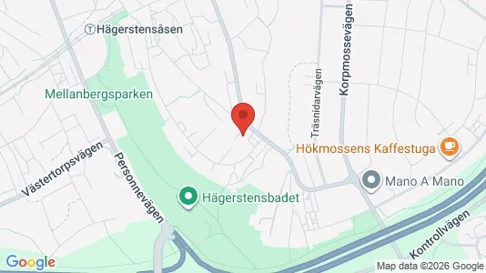 Apartments for rent i Stockholm South - kort over placeringen