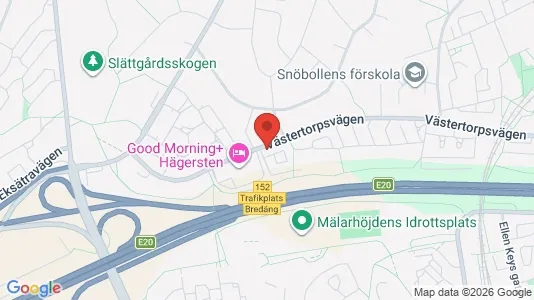 Apartments for rent i Stockholm South - kort over placeringen