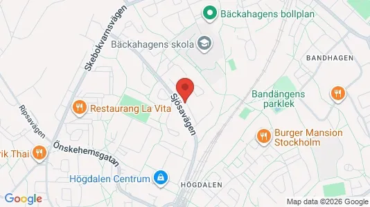 Apartments for rent i Stockholm South - kort over placeringen