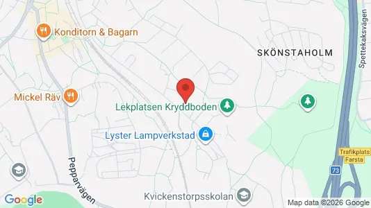 Apartments for rent i Stockholm South - kort over placeringen