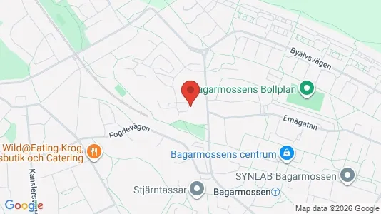 Apartments for rent i Stockholm South - kort over placeringen