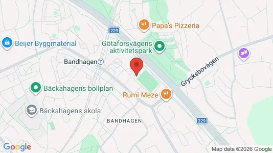 Apartments for rent i Stockholm South - kort over placeringen