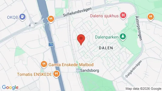 Apartments for rent i Stockholm South - kort over placeringen