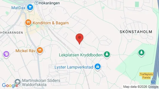 Apartments for rent i Stockholm South - kort over placeringen