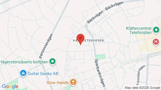 Apartments for rent i Stockholm South - kort over placeringen