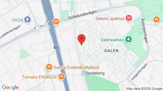 Apartments for rent i Stockholm South - kort over placeringen